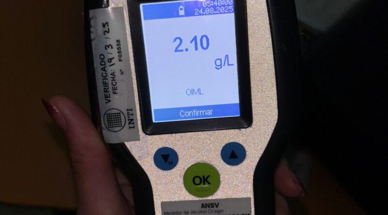 Operativos preventivos durante el fin de semana largo